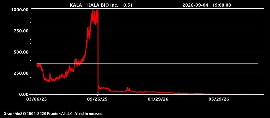 kala.jpg